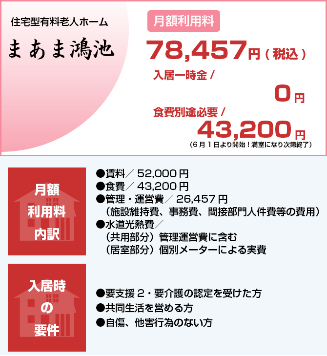 まあま鴻池キャンペーン